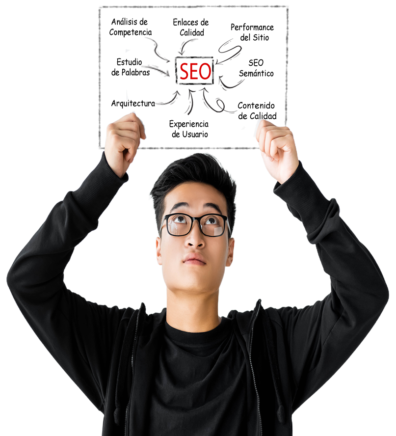 SEO Web profesional implementando estrategias avanzadas de posicionamiento